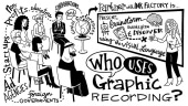 What Is Graphic Recording? Visual Note-Taking And More - Ink Factory