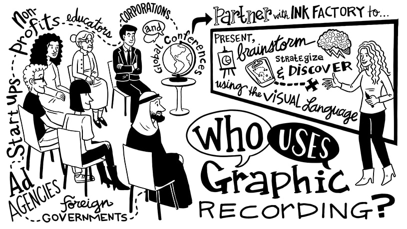 Who uses graphic recording?