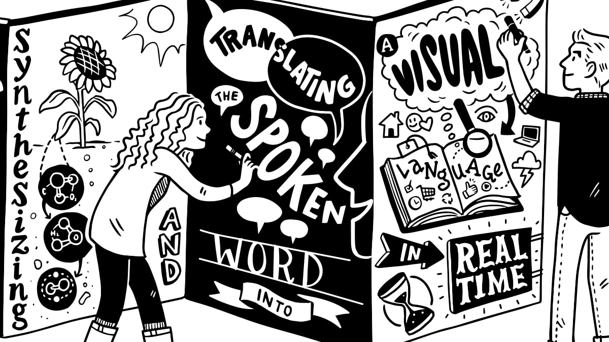 What Is Graphic Recording? – Ink Factory