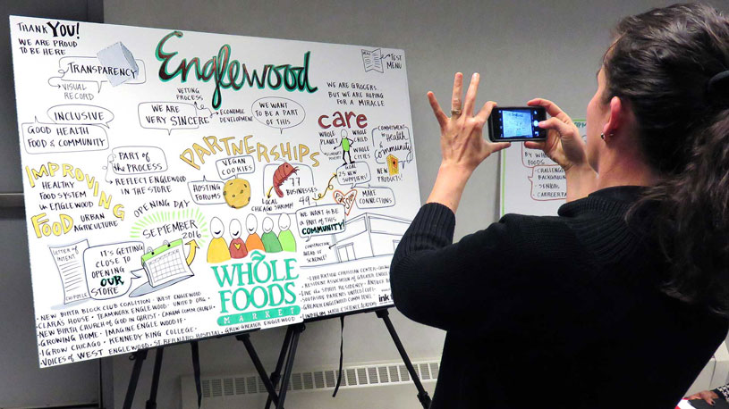 A meeting attendee takes a photo of the visual notes created for Whole Foods