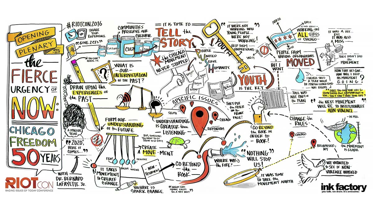 Visual notes and a living mural for Chicago Theological Seminary