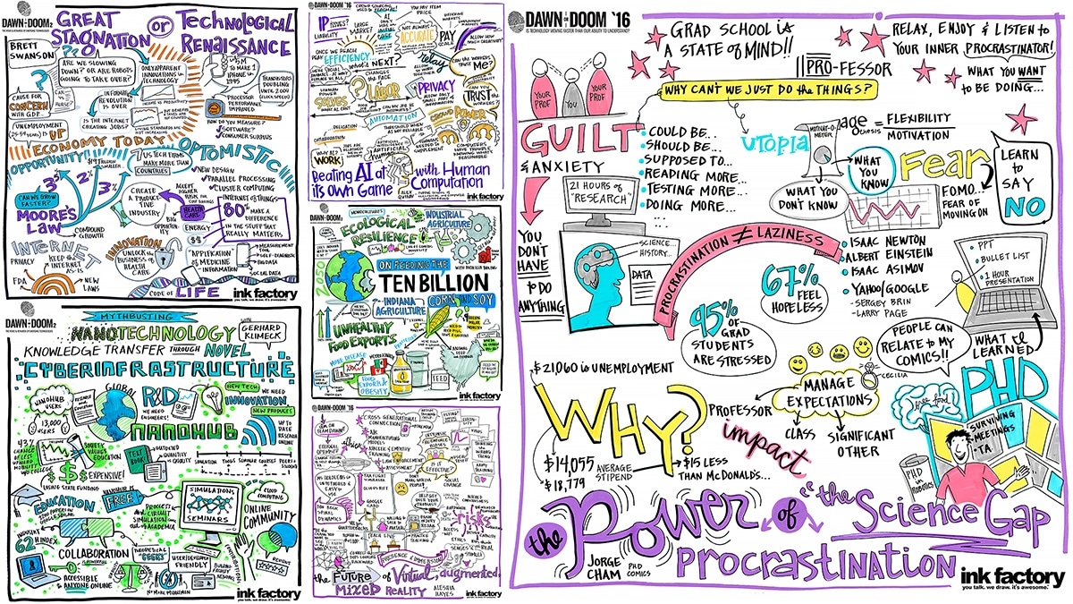 Live visual note-taking at Purdue University's Dawn or Doom Conference