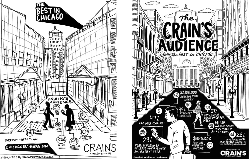 Crain's Chicago Business advertisement rough sketch illustration by Ink Factory