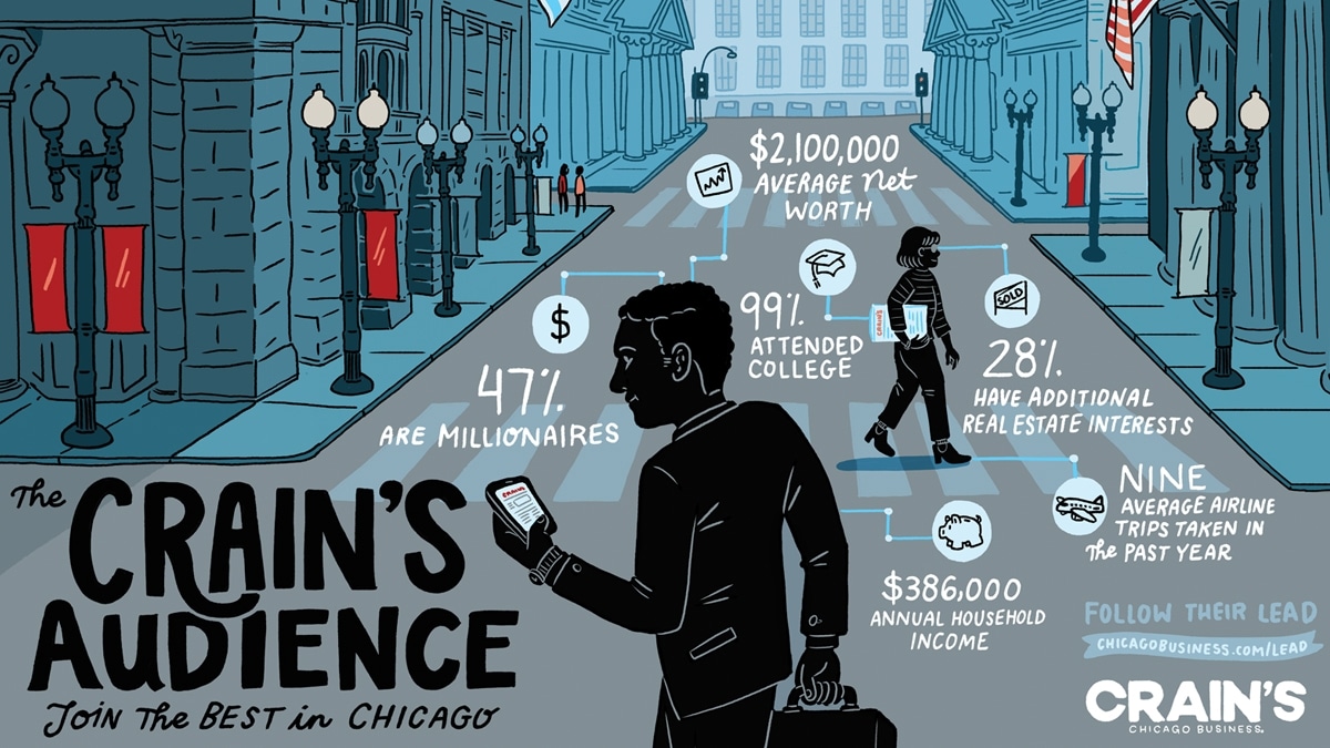 A New Generation for Crain’s Chicago Business