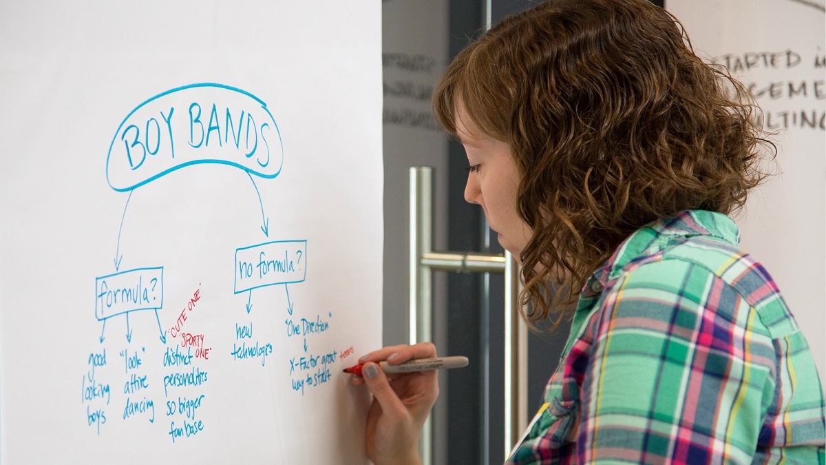 Visual Notes for Beginners: Take Notes Like Ink Factory
