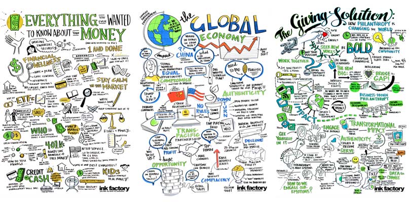 Visual notes for talks on finance often use greens, golds and yellows for their color notes