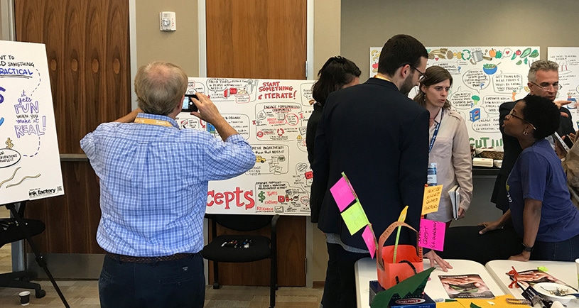 5 Conferences that Use Visual Note-Taking — Ink Factory