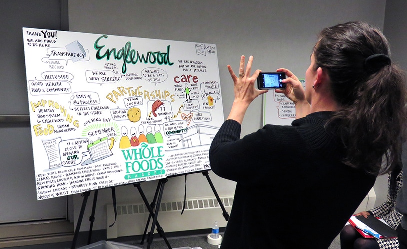 A meeting attendee snaps a photo of visual notes created for Whole Foods