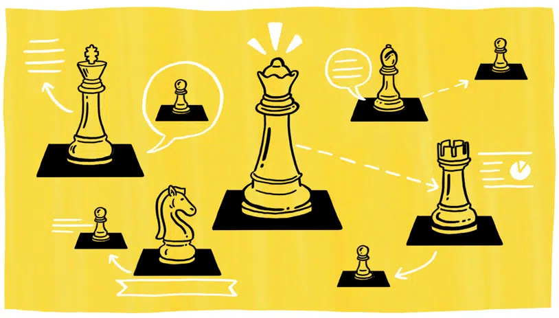 Hierarchy of Information in a meeting pitch
