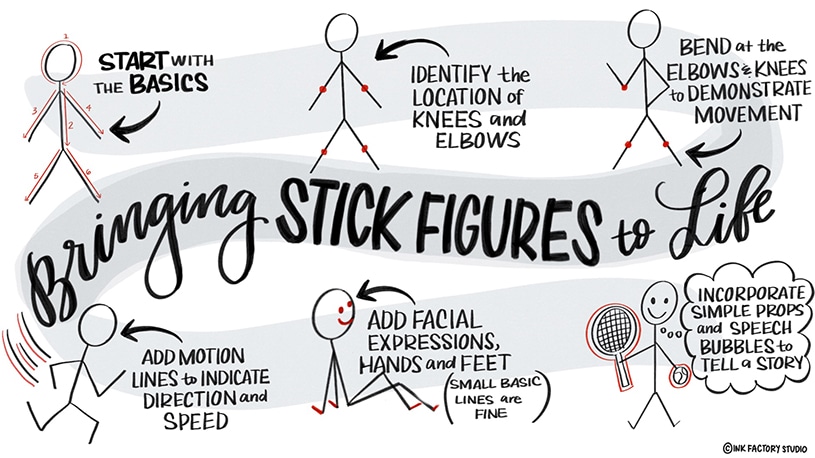 How to Draw] Fixing the Common Flaws with Stick Figures – The