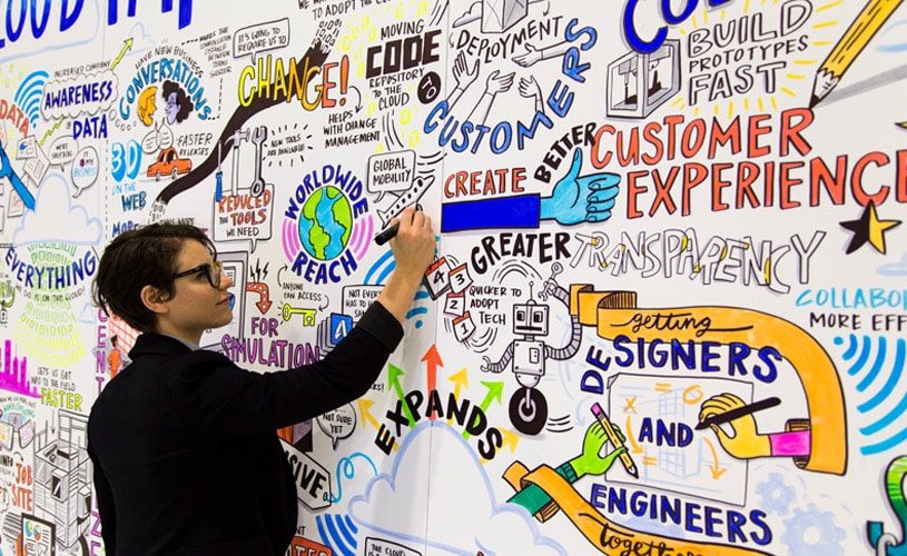 Ink Factory artist practices graphic recording on a board