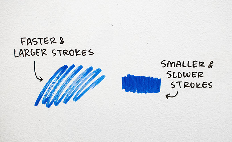 Dry Erase Markers 101 - Tips and Tricks to Make Your Life Easy