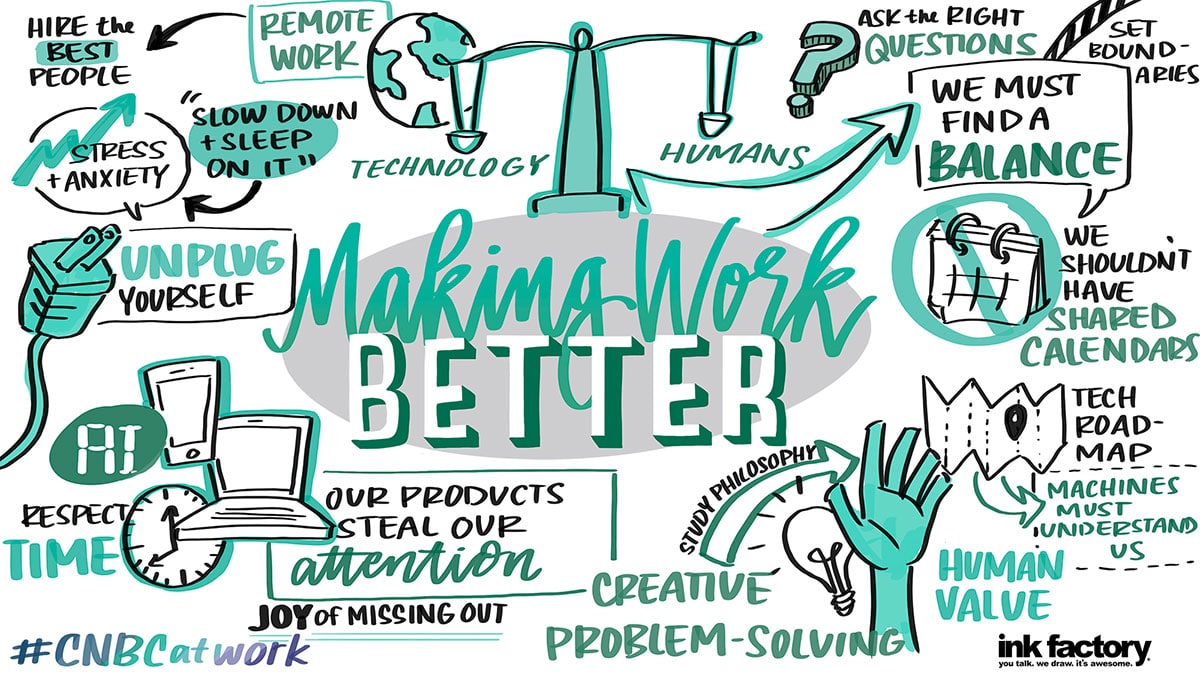 5 Conferences that Use Visual Note-Taking — Ink Factory