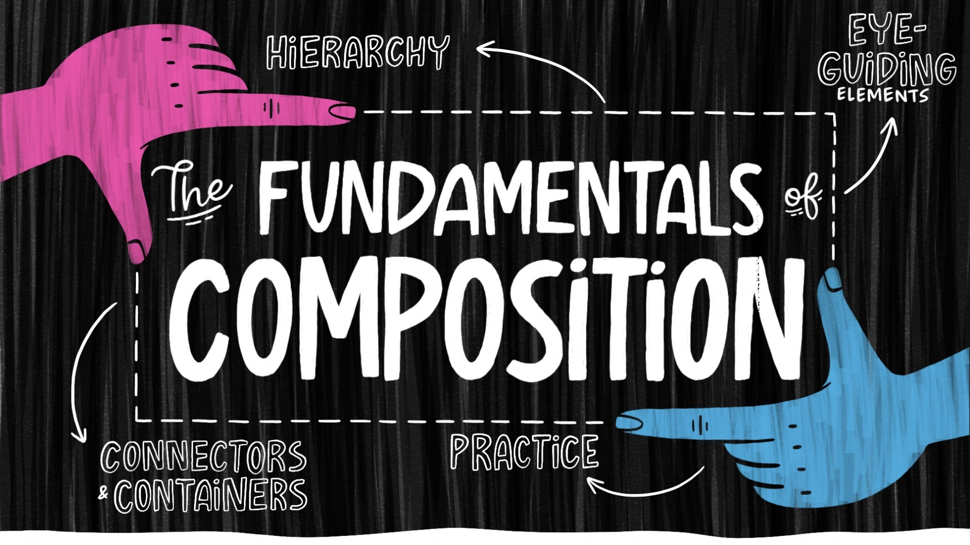 5 Conferences that Use Visual Note-Taking — Ink Factory