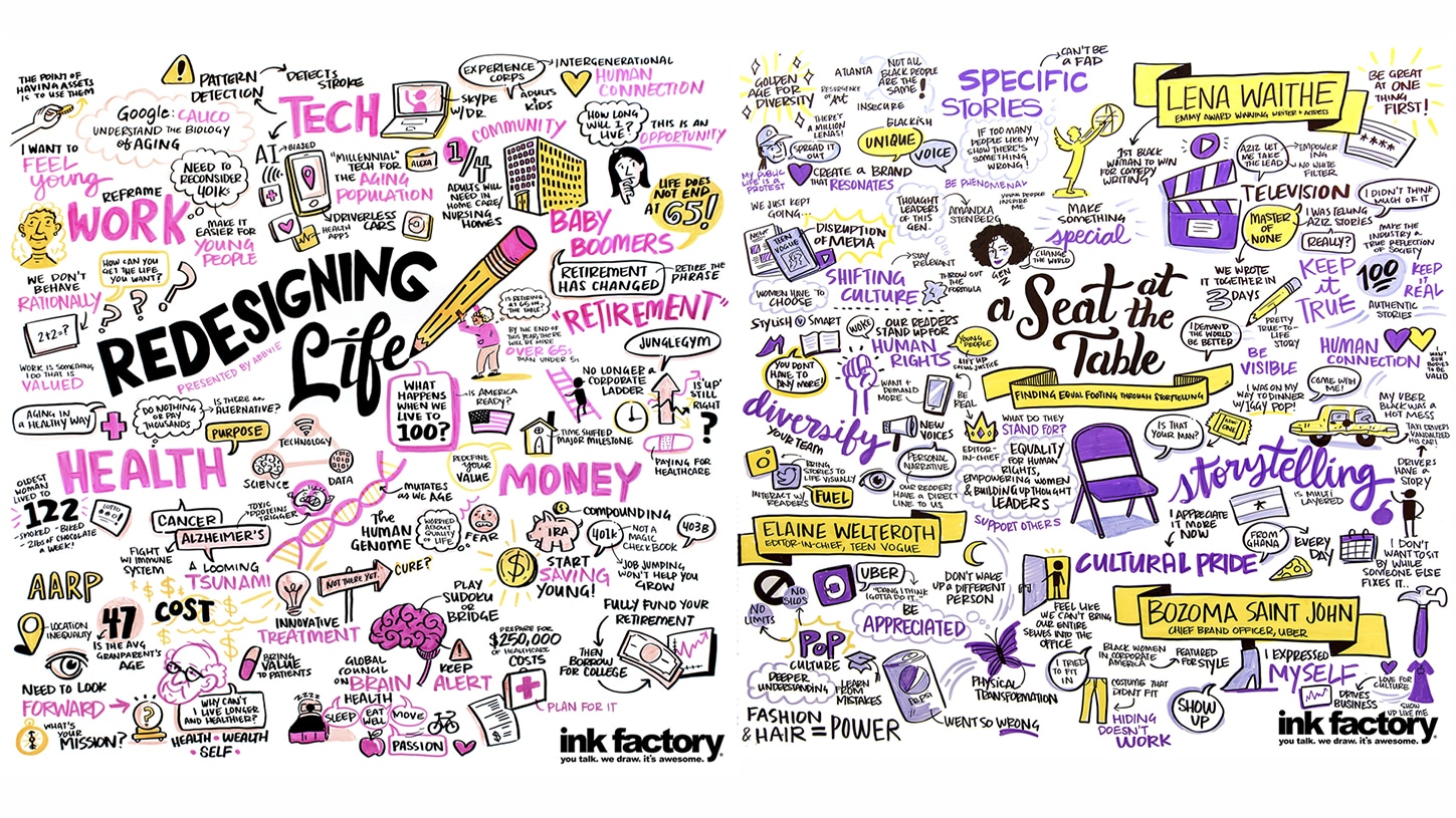 5 Conferences that Use Visual Note-Taking — Ink Factory