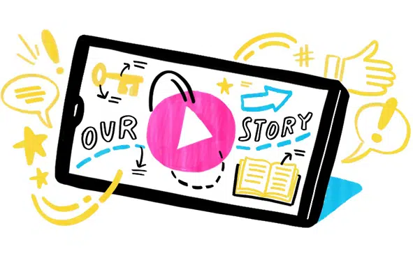 Videos can help you visualize complex ideas