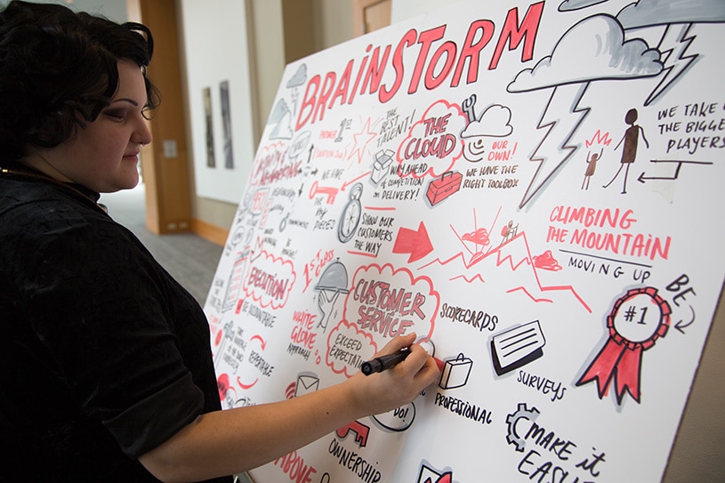 An artist captures creative marketing ideas during a visual brainstorm