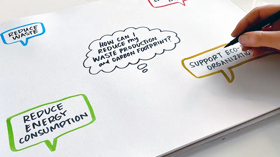 Draw large when visual brainstorming