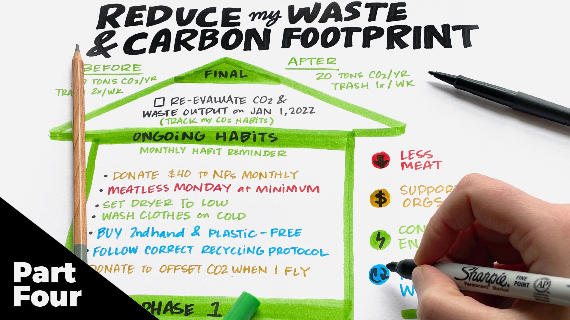 Recycle your Pens & Sharpies Here - Benchmark Products