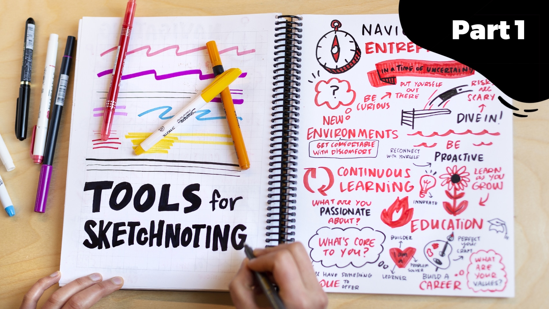 The Ultimate Guide to Tools for Sketchnoting Part 1: Black Markers