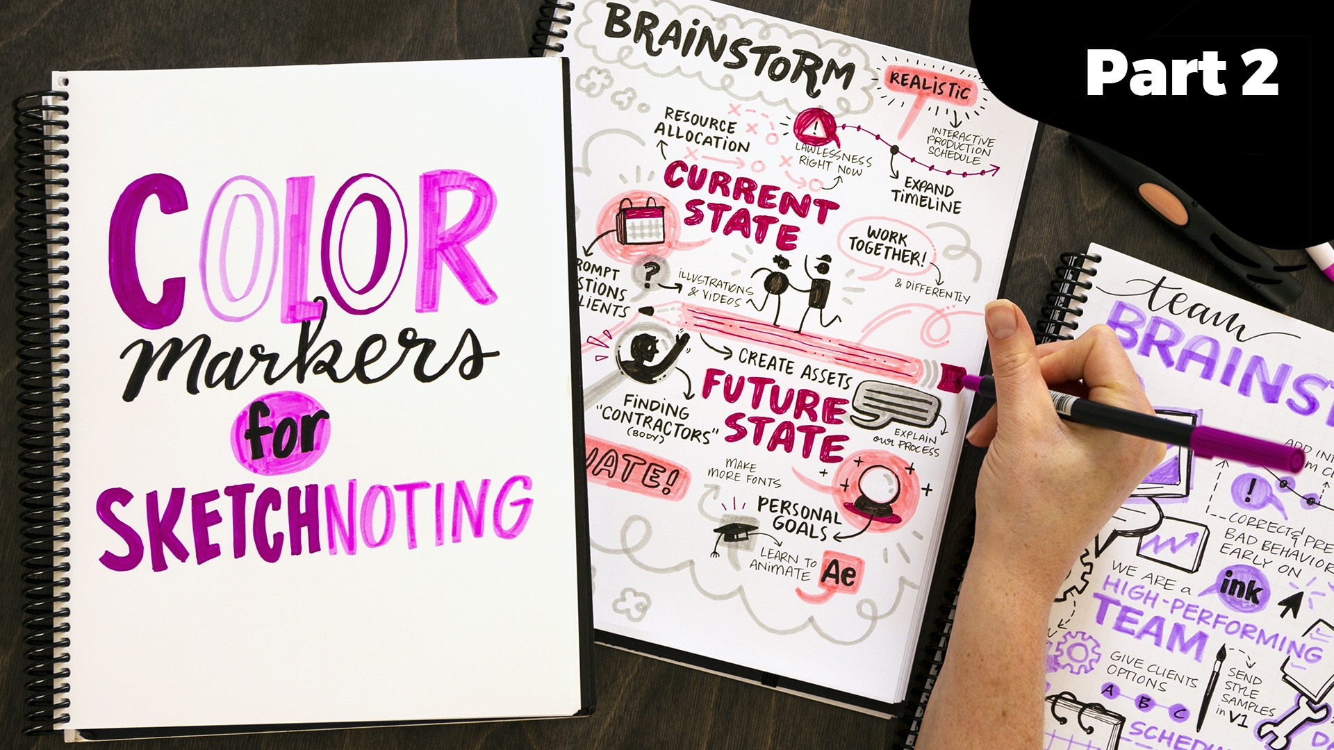 The Ultimate Guide Part 2: Color Markers for Sketchnoting – Ink Factory