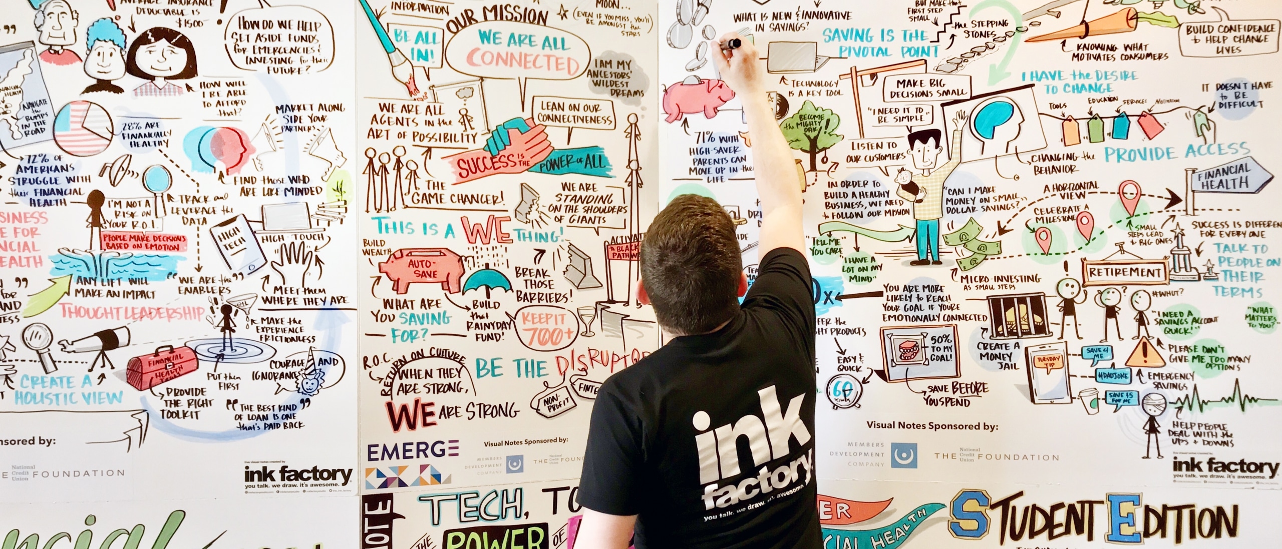 An artist creates meeting illustrations live on a white board