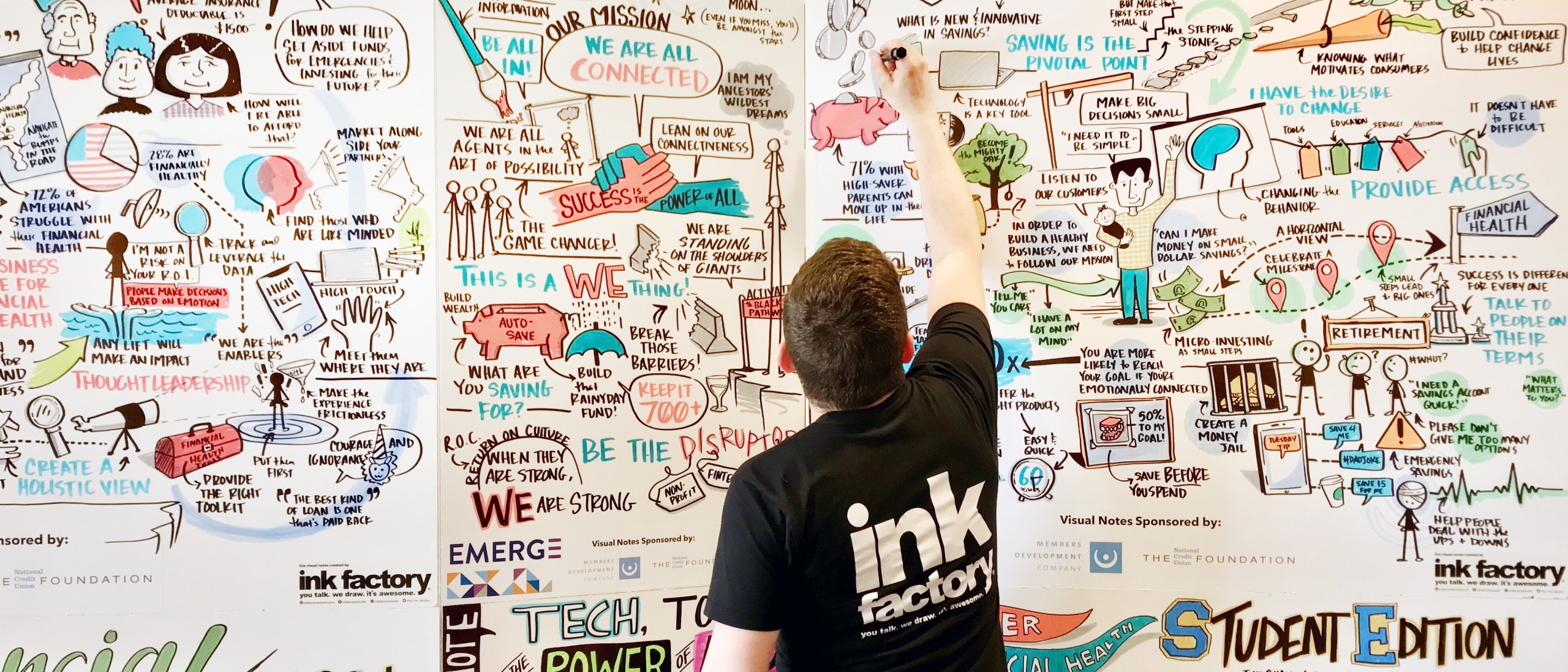 5 Conferences that Use Visual Note-Taking — Ink Factory