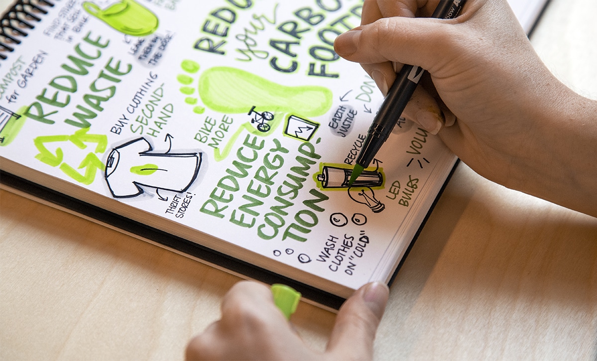 Ink Factory's Sketchbook for Sketchnotes: The Visual Thinking