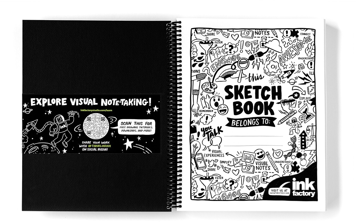 The first page of our sketchbook for sketchnoting