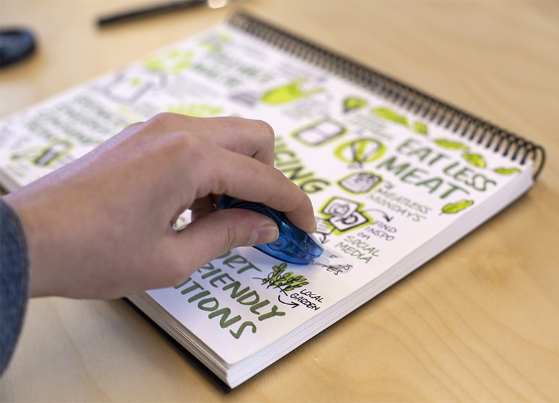 Ink Factory's Sketchbook for Sketchnotes: The Visual Thinking