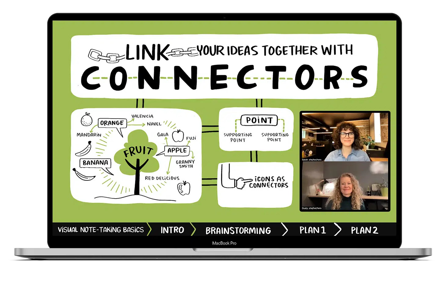 People learn visual note-taking in an online course
