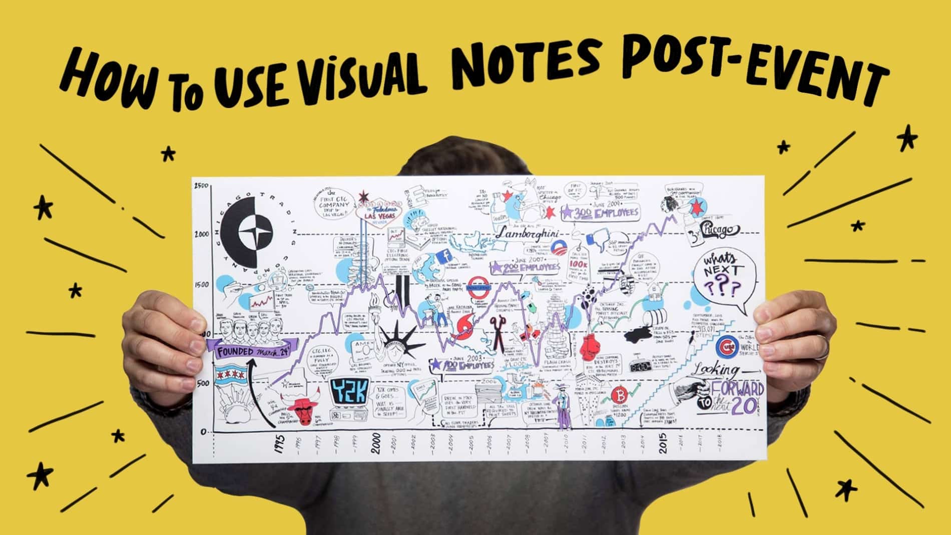 5 Conferences that Use Visual Note-Taking — Ink Factory