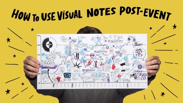 4 Ways to Use Visual Notes After Your Event