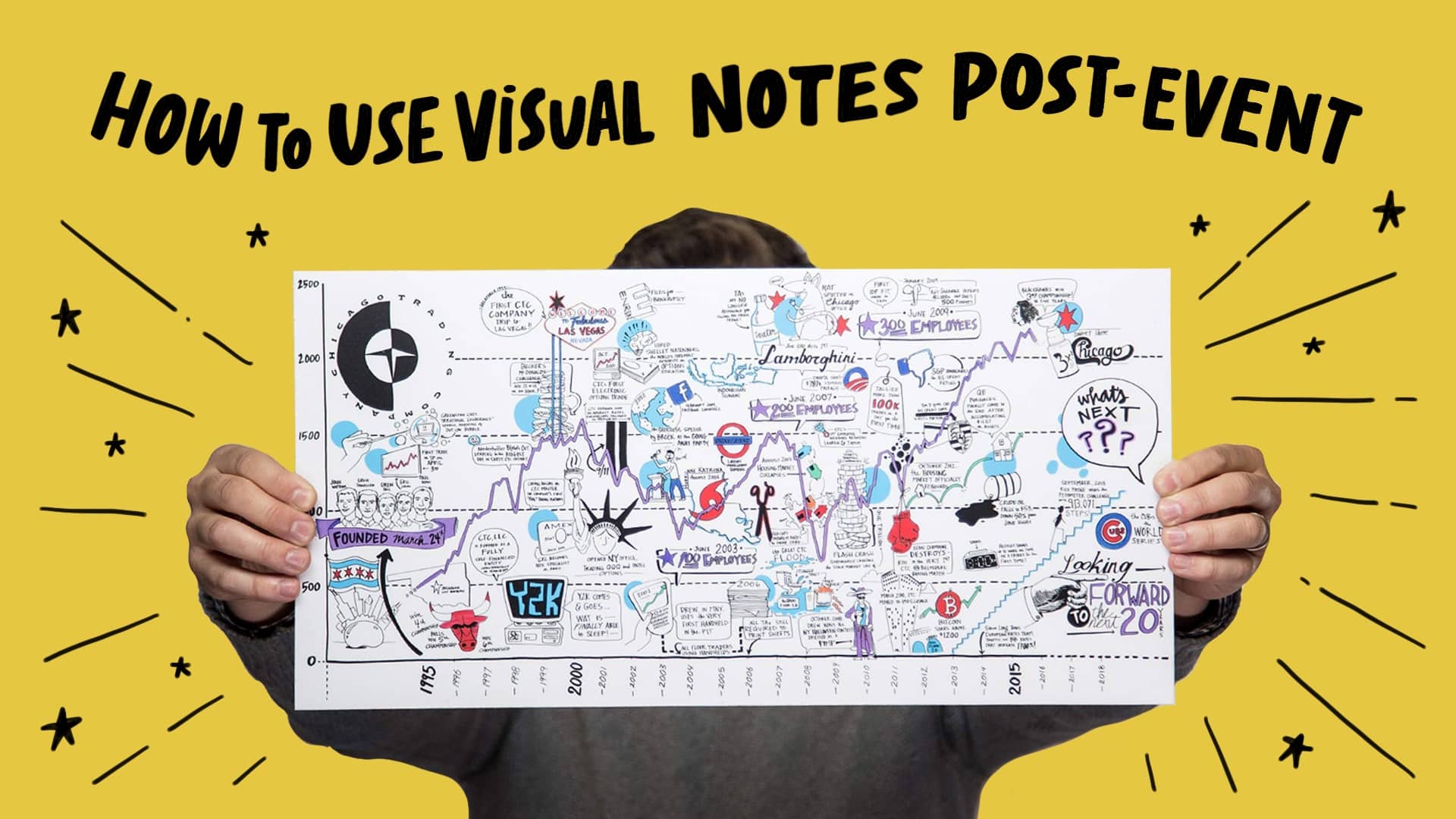 4-ways-to-use-visual-notes-after-your-event-ink-factory