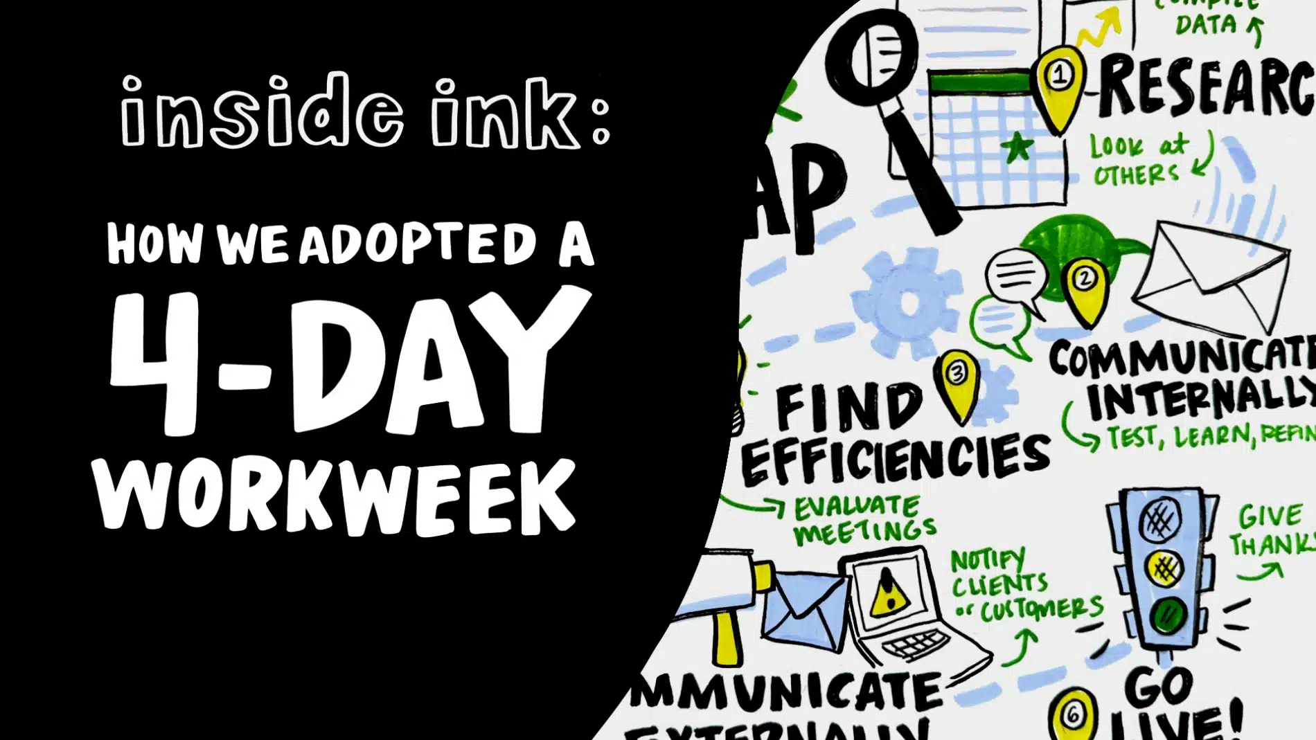 How Ink Factory Adopted Our 4 Day Workweek—and What We Learned 1122