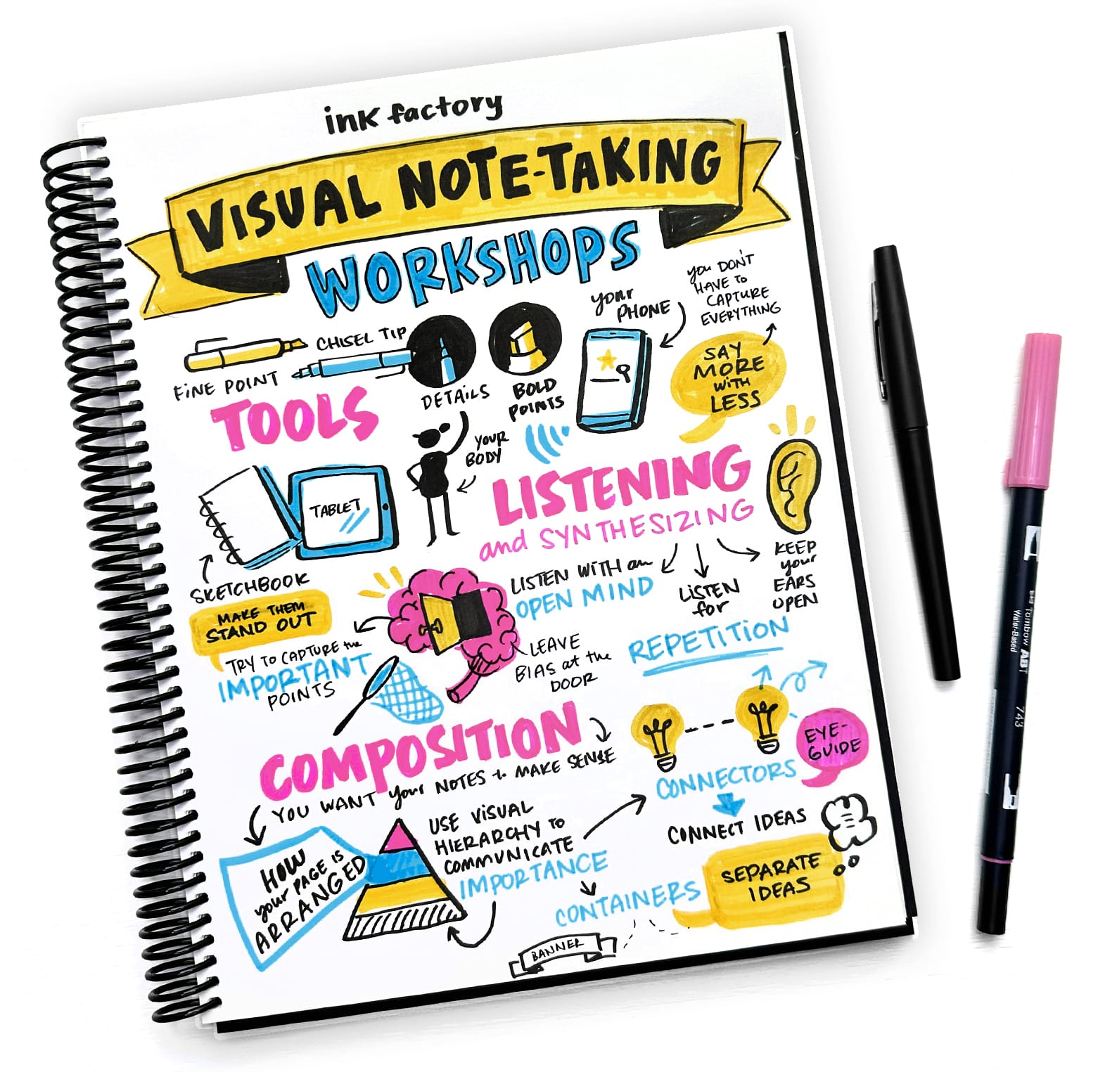 Graphic Recording Training & Visual Workshops For Teams
