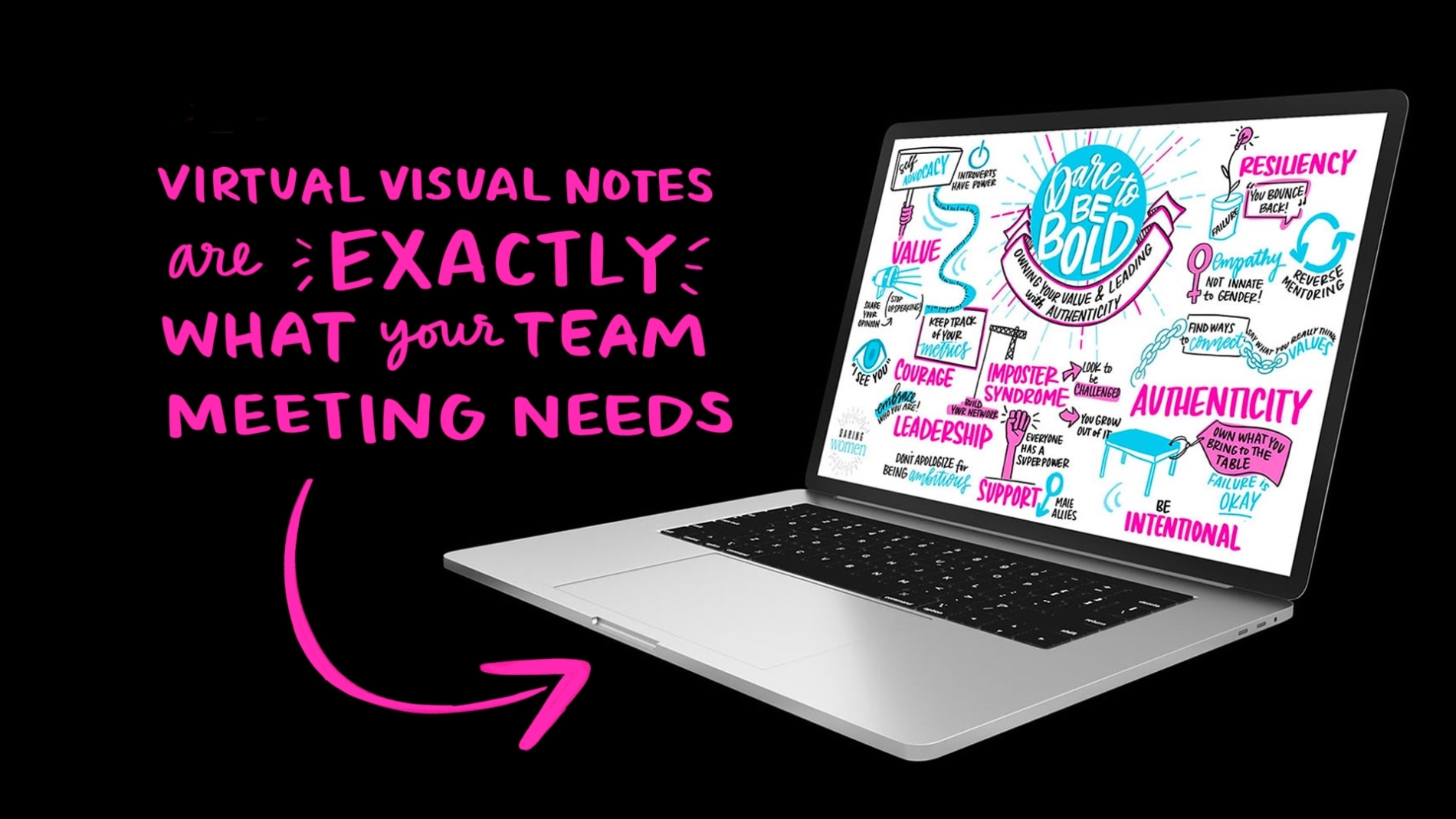 How to Make Team Meetings More Engaging with Virtual Visual Notes